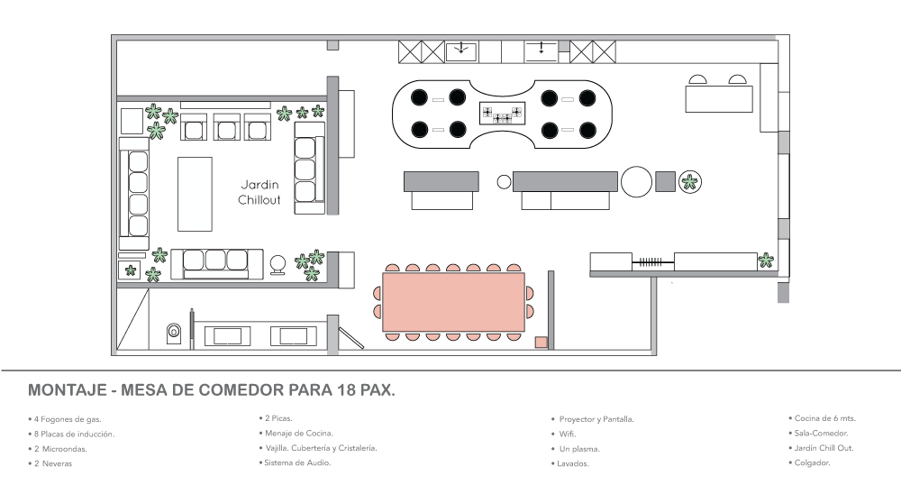 Espai Boisa plano espacio